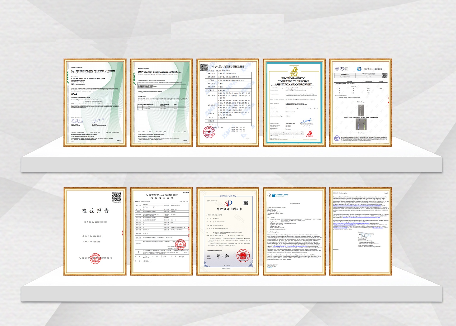 Ouruiqi certificates overview
